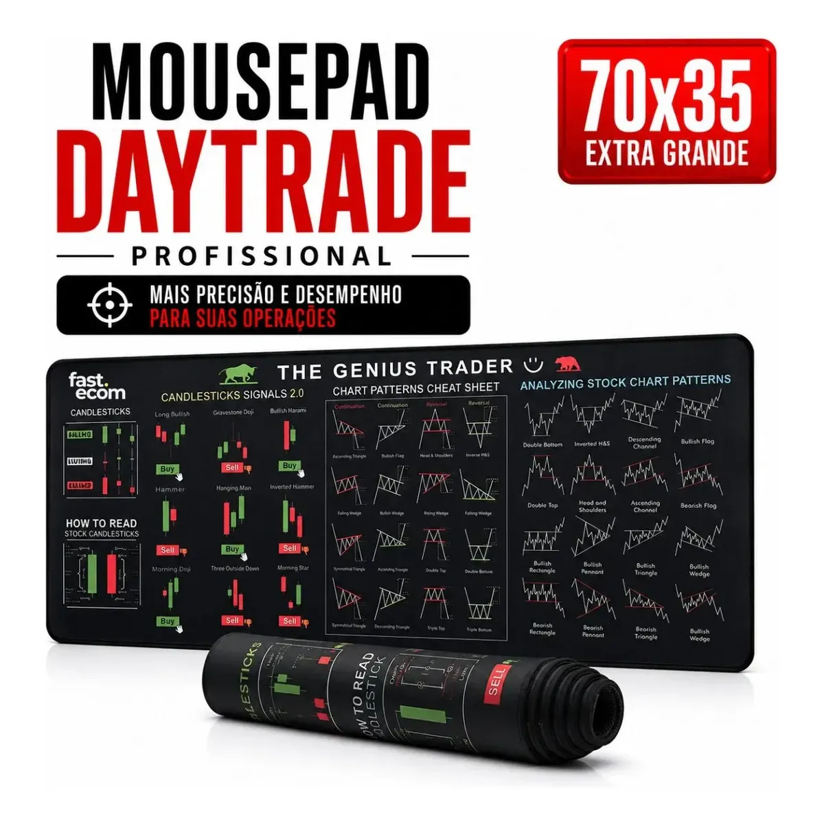 Mouse Pad Day Trade Profissional Fast Ecom Candle Stick Antiderrapante Preto Figuras De Day Trade Edição Exclusiva Trader