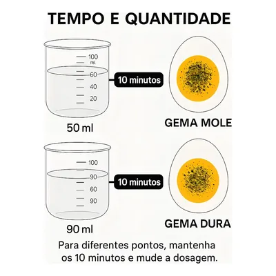 Cozedor De Ovos Elétrico Portátil Cozinha À Vapor cor Preto