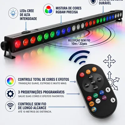Ribalta 24 Leds 12w Rgbw Pixel Dmx Indoor